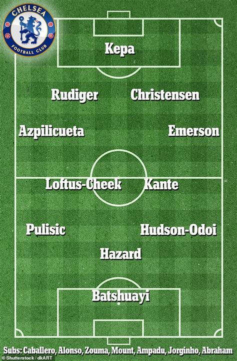Chelsea will be hoping to. How Chelsea will lineup in 2019-20 after transfer ban ...