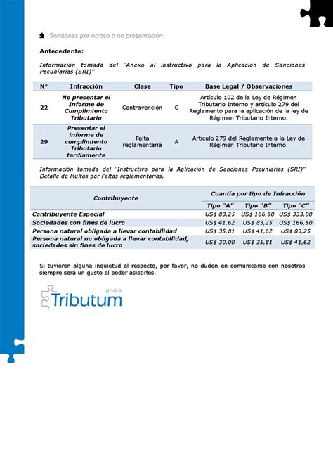 Informe De Cumplimiento De Obligaciones Tributarias Ict By Tributum