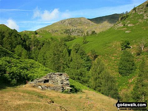 Furness Fells Alchetron The Free Social Encyclopedia