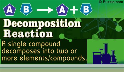 Understanding Decomposition Reaction Definition And Examples