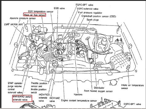 Nissan altima coupe questions the outer side headlights of my. 2010 Nissan Frontier Engine Diagram - Wiring Diagrams
