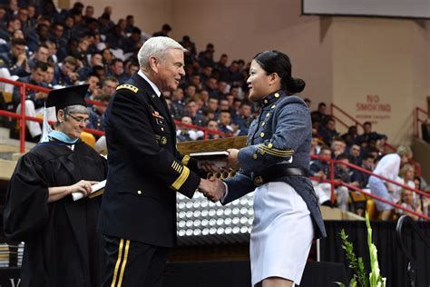Virginia Military Institute Class Of 2019 Graduates May 16 2019—over