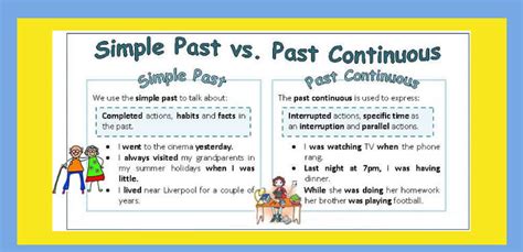 The English Teacher Past Simple And Past Continuous A2 B1