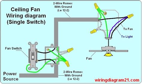 Electrical Ceiling Fan Wiring
