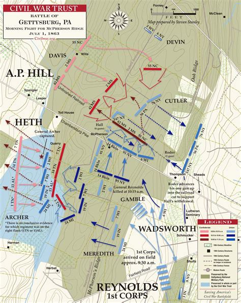 Gettysburg Morning Fight For Mcpherson Ridge July 1 1863