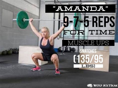 Pin By Lmingerart On Crossfit Wod Workout Of The Day Best Crossfit