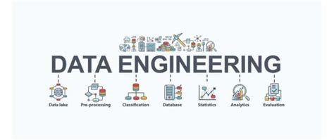 Data Engineering 101introduction To Data Engineering Dev Community