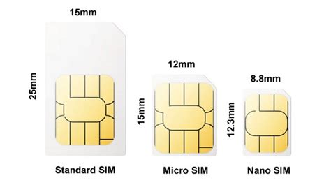 Maybe you would like to learn more about one of these? How to Transfer Sim Card to New iPhone 12