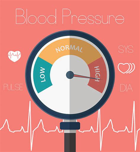 Royalty Free Hypertension Clip Art Vector Images And Illustrations Istock