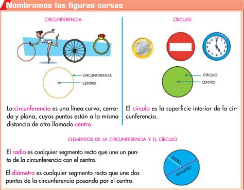 Las Tic En Primaria Objetos Y Formas GeomÉtricas Vi