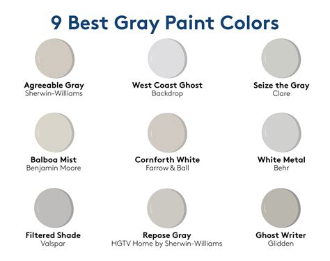 23 Best Sherwin Williams Gray Paint Colors Trend 2023 57 Off