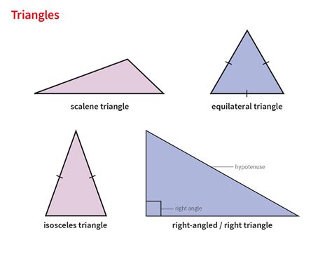 Triangle Noun Definition Pictures Pronunciation And Usage Notes