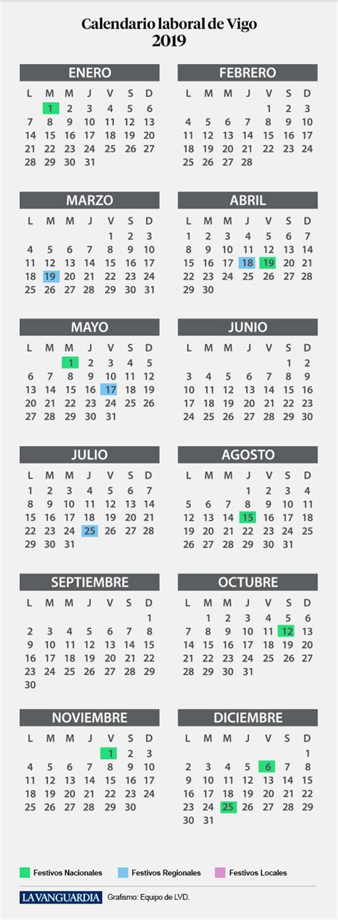 El calendario laboral barcelona 2021 incluye 14 días festivos. Calendario Laboral 2019 Vigo: Festivos y puentes