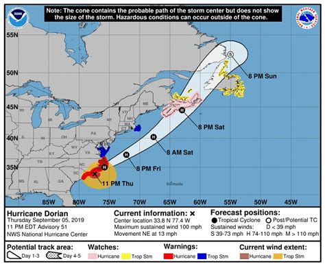 Hurricane Dorian 2019 Path Update Eye Of Category 2 Storm Nears North