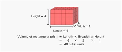 What Is Cubic Unit Definition Facts And Example