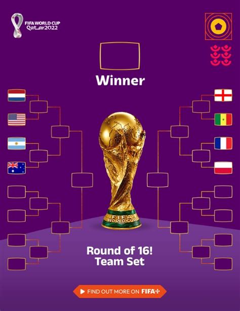 Copy Of Fifa World Cup Round Of 16 Template Postermywall
