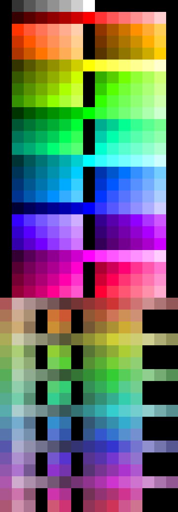 Genesis 512 Color Palette By Pixeltao