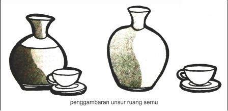 Unsur eksternal merupakan salah satu unsur seni teater yang bertugas mengurus seluruh staf produksi merupakan salah satu bentuk dari sekelompok tim atau individual yang berkaitan dengan. Unsur-Unsur Seni Rupa dan Contoh Gambarnya