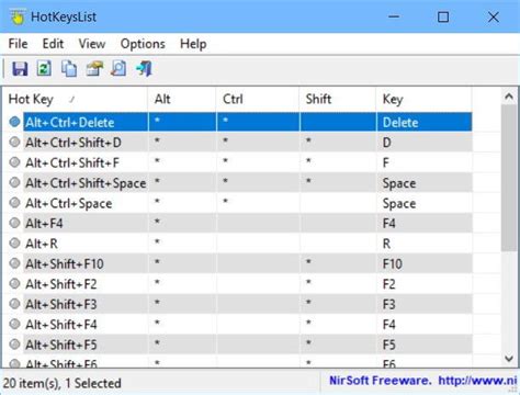 How To Check And Manage All Active Windows Hotkeys