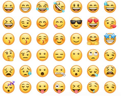 Tap the smiley face icon in the bottom left of your keyboard, to pull 5. WhatsApp updates emoji set in latest version - AfterDawn