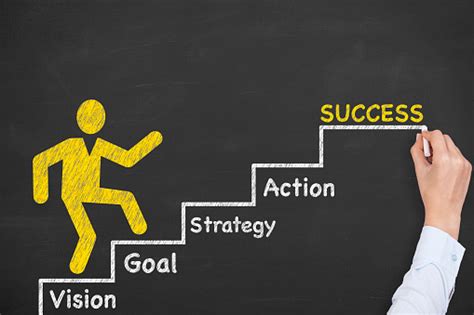 Success Steps On Chalkboard Stock Photo - Download Image Now - iStock
