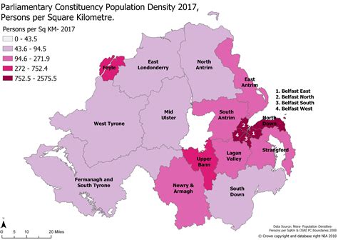 A Demographic Profile Of Northern Ireland In 2017