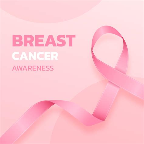 Early Breast Cancer Detection Dr Manisha Bansal Healic