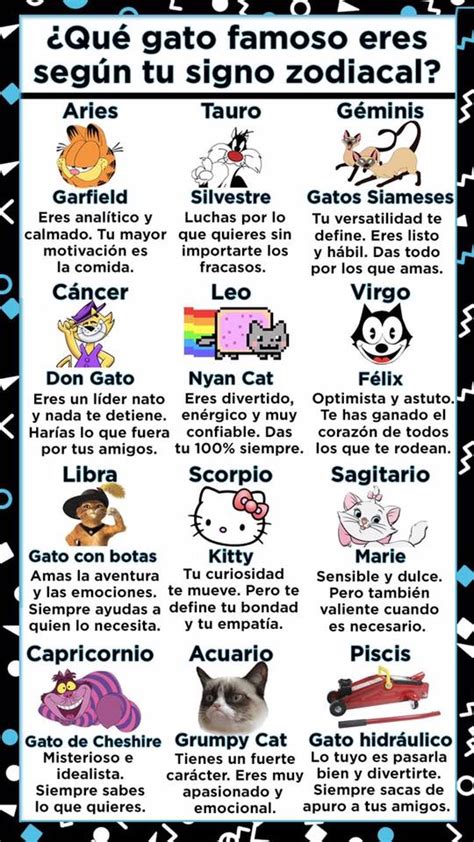 mi mundo tu mundo ¿que gato famoso eres según tu signo del zodiaco