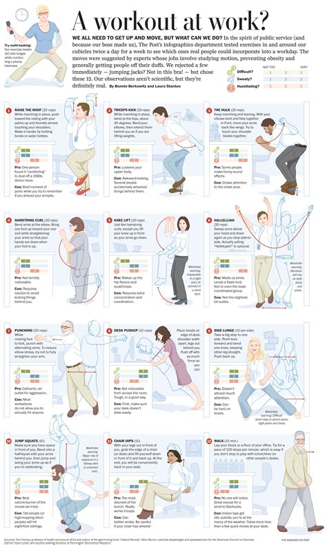how to exercise at work desk exercise poster