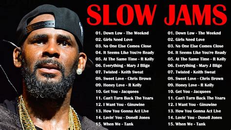 R Kelly Slow Jams Mix 2024 🍉🍉🍉 Greatest Slow Jams Mix 2024 N 14 Rkelly Slowjams