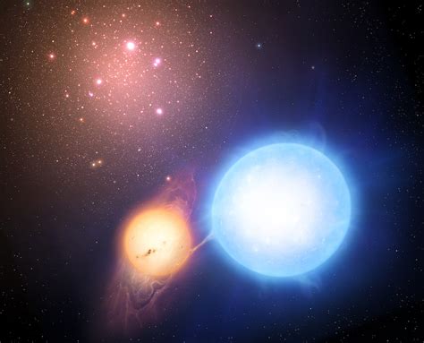 Stand Down Binary Star System Is Not About To Explode