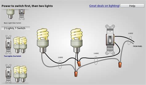 House wiring 12v led wiring diagram data today. Secret Diagram: This House light switch wiring diagram ...