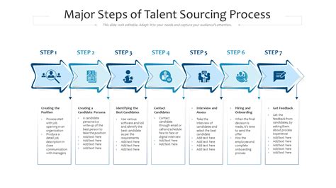 Top 10 Talent Sourcing Templates To Grow Your Companys Faculty Pool
