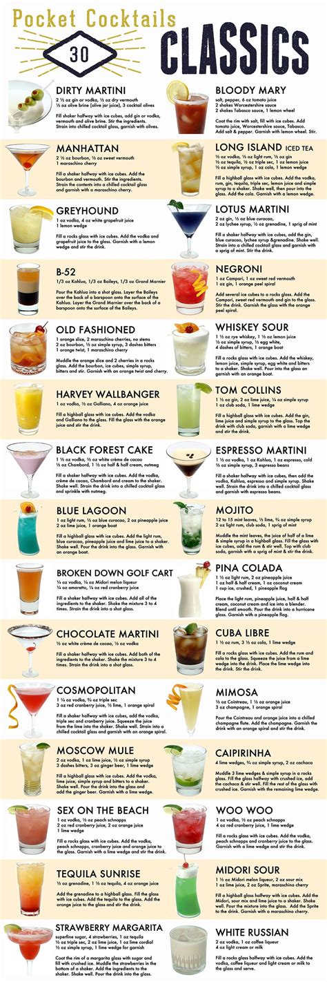 All Star Cocktail Poster And Guide Cocktails Poster And Over Etsy Ricette Ricette Di