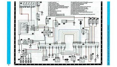 Electrical wiring diagrams for Audi A6 C4/4A (Audi A6 I) Download Free