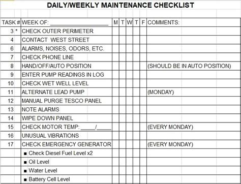 16 Useful Car Maintenance Checklists Kitty Baby Love