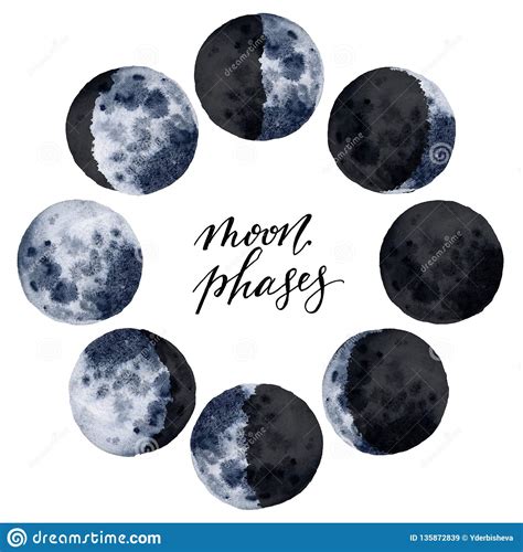 Watercolor Various Moon Phases Isolated On White Background Hand Drawn