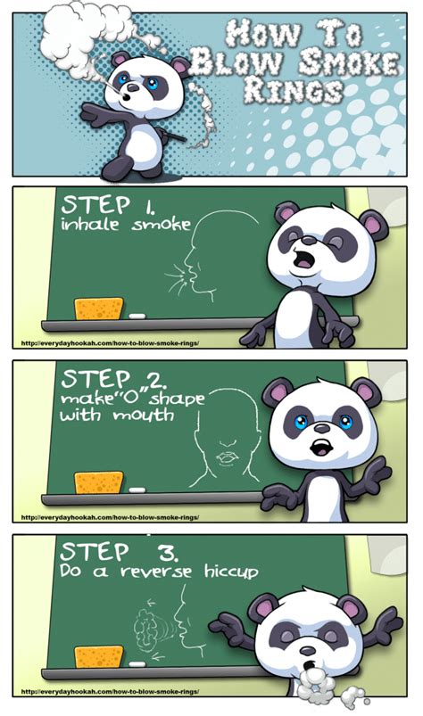 How To Blow Smoke Rings Everyday Hookah