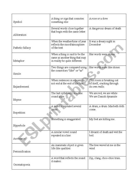 English Worksheets Literary Terms Term Definition And Example