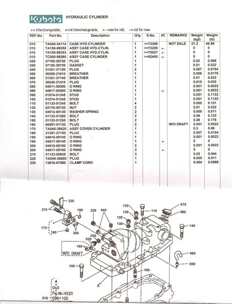 Kubota Parts Diagrams Qanda For L3400 L3010 3 Point Hitch M