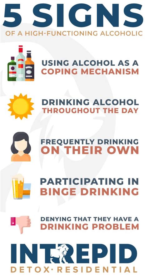 Signs Of A High Functioning Alcoholic