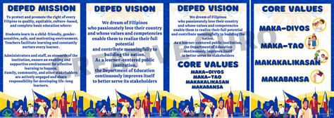 Classroom Posters 2022 Deped Mission Vision And Core Values Blue