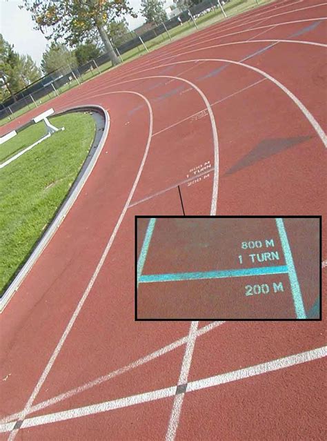 12 american sydney mclaughlin is the first female athlete to break 13 seconds at 100m hurdles, 23 seconds for 200m hurdles and 53 seconds at 400m hurdles. 200m Track Marking 200 Meter Track Diagram