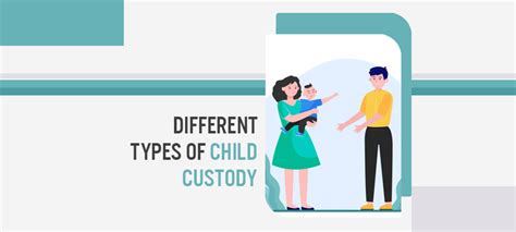 What Are The Types Of Custody And Why They Matter