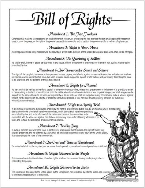 The 10 Amendments Of The Bill Of Rights Page Great For Your