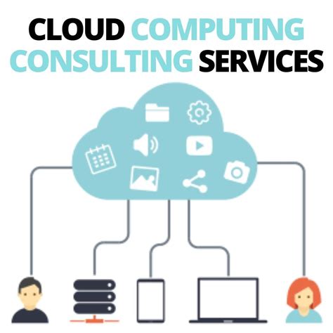 Do Flexible Works In Business With Cloud Computing Consulting Services