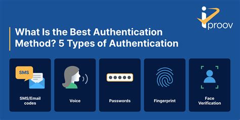 Choose Authentication Type Login Pages Info