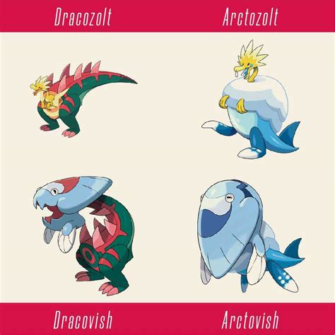Where To Find Fossils In Pokemon Shield 2022