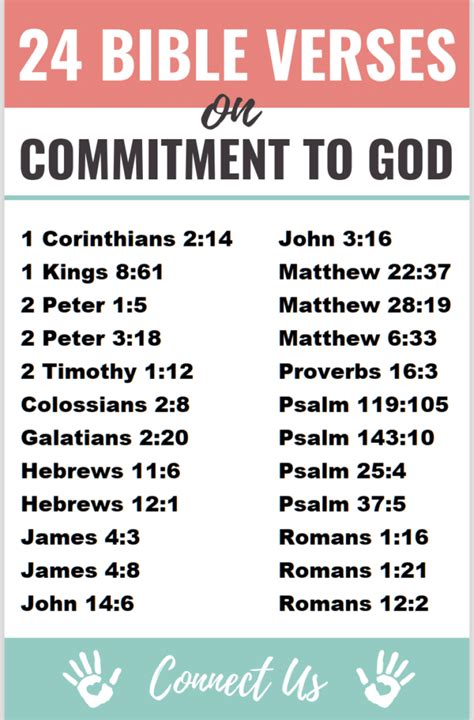 25 Compelling Bible Scriptures On Commitment To God Connectus