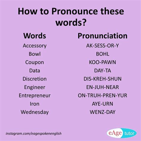 A Purple Background With The Words How To Pronounce These Words And An
